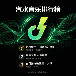 汽水音乐短视频BGM发现技巧